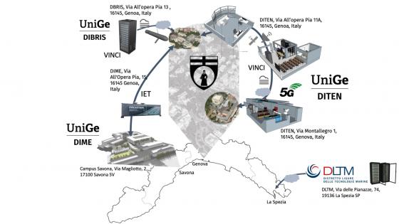 Schema